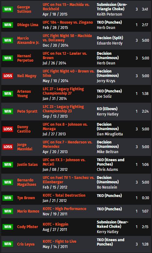 ufc比赛回放讲解,ufconespn第七期