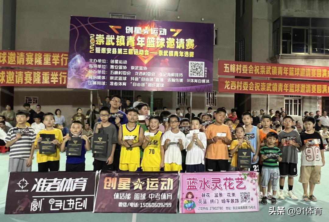 2022崇武镇青年篮球邀请赛,2022年崇武精彩篮球视频