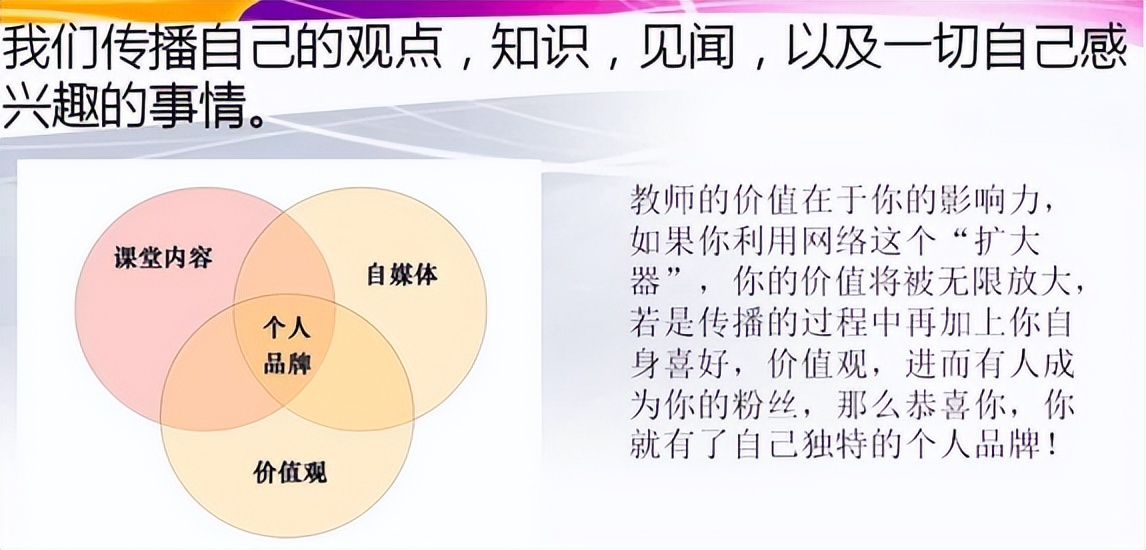 新浪博客将成记忆，自媒体时代，是什么让我不离不弃