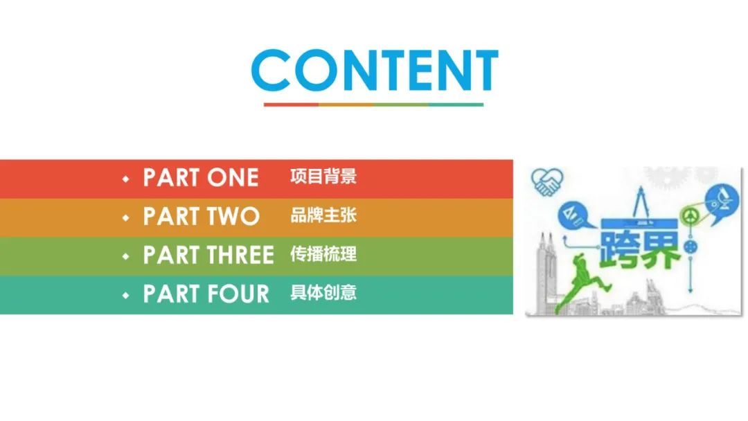 李宁的市场营销组合,李宁运动品牌如何定位销售