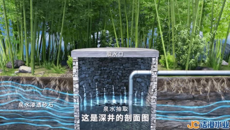 吉善泉袋装水的优缺点,吉善泉袋装水怎么样