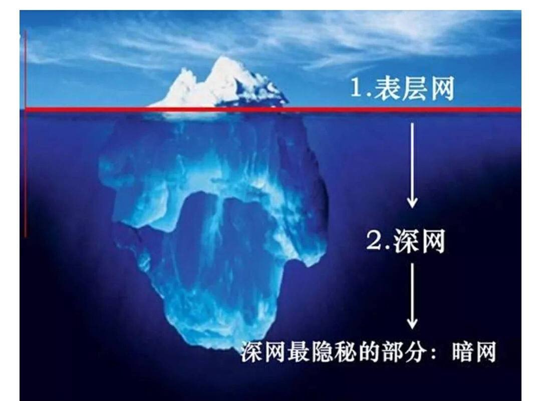 在巴厘岛遇难的一对情侣,巴厘岛遇害情侣聊天记录