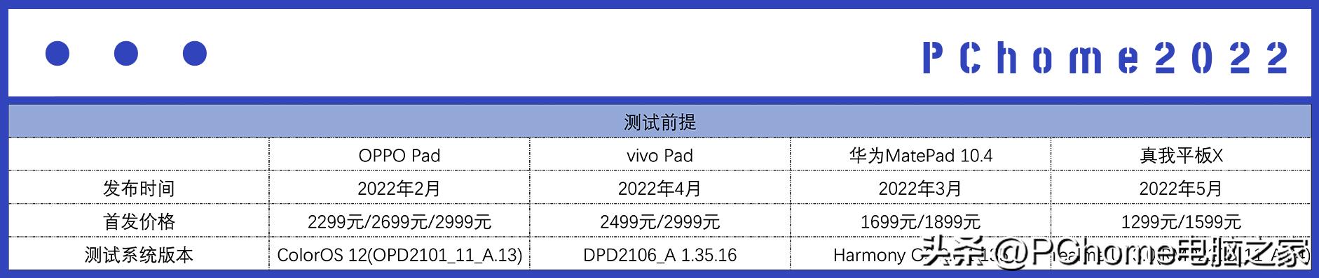 平板电脑推荐2021性价比2000以下,目前值得入手的平板电脑推荐