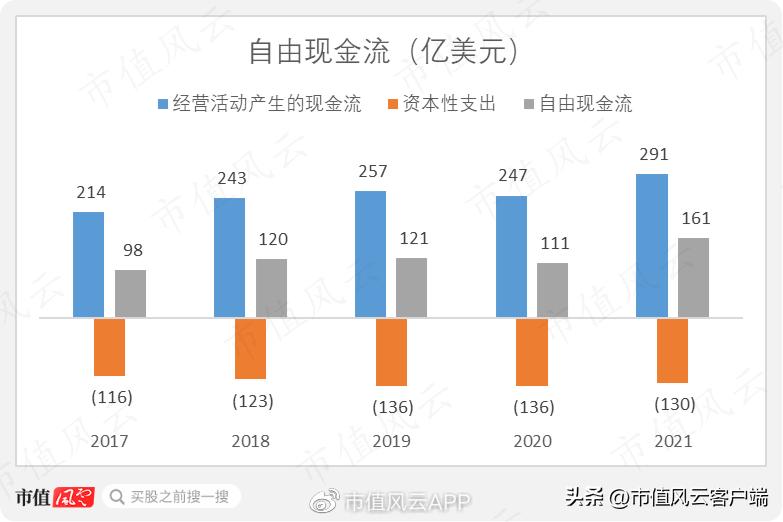原以为水火不容,却相得益彰:登顶传媒巨头的有线通讯龙头康卡斯特