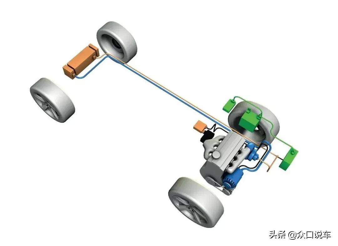 燃油车混动车插电混动的优缺点,通用混动与比亚迪混动的优缺点