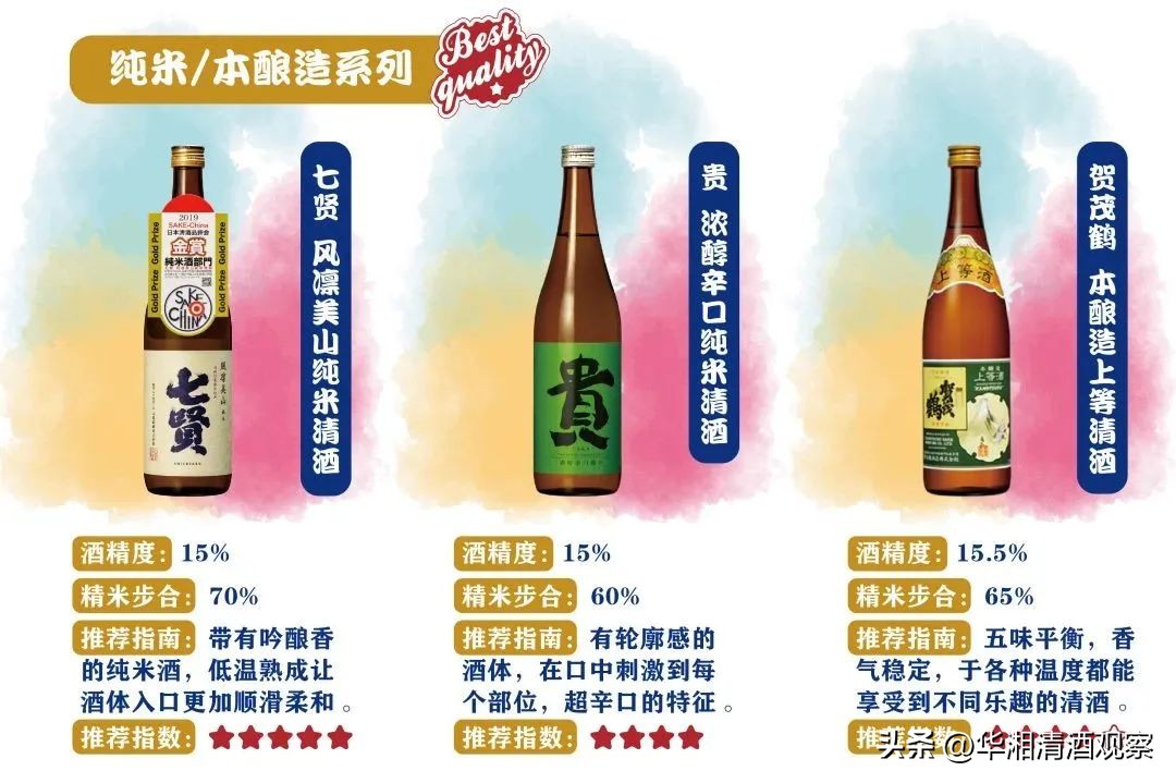 请查收~您新年的第一份团圆酒单!