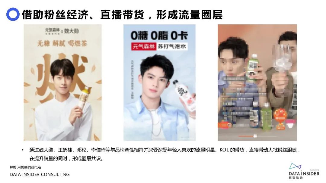 元气森林营销成功案例,元气森林营销观念