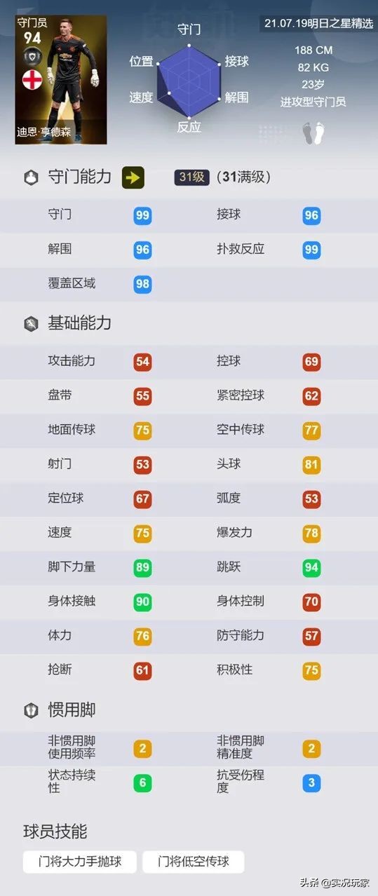 怪物们的狂欢！明日之星精选正式返场