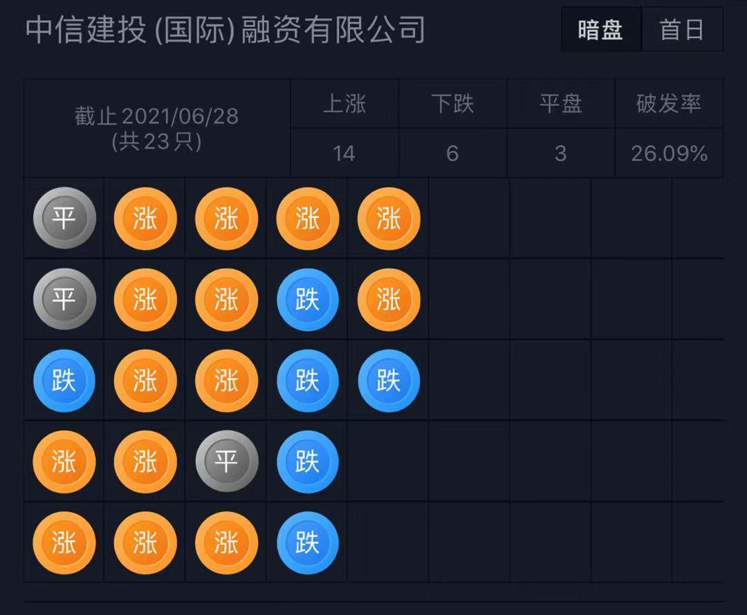 乐华娱乐王一博在公司是怎样的,乐华娱乐合同王一博