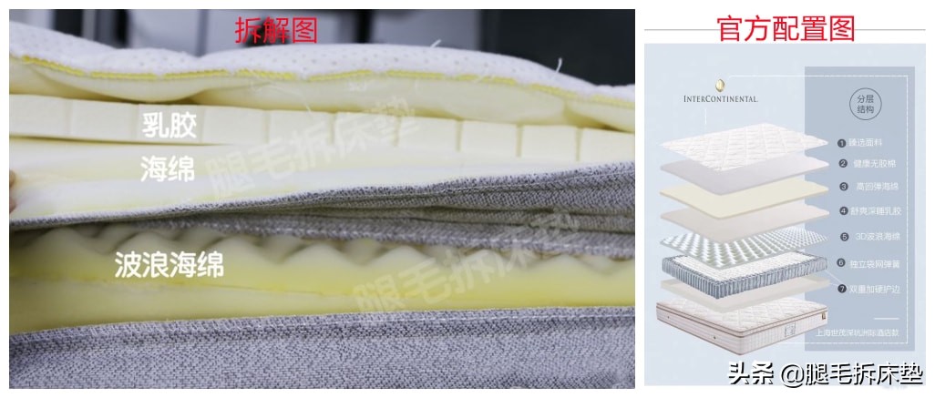 金可儿床垫价格排行,金可儿床垫有什么优缺点