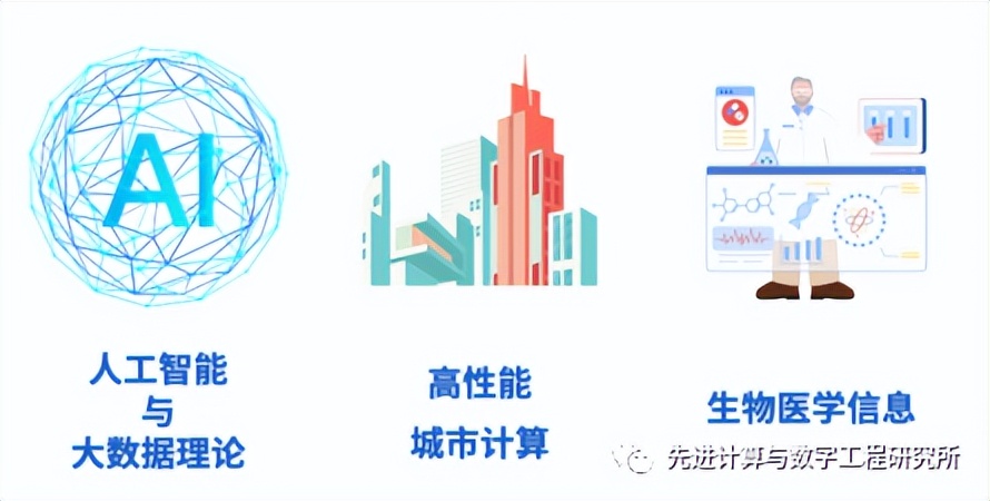 海外优青科研经费,海外优青是海归博士的唯一出路吗