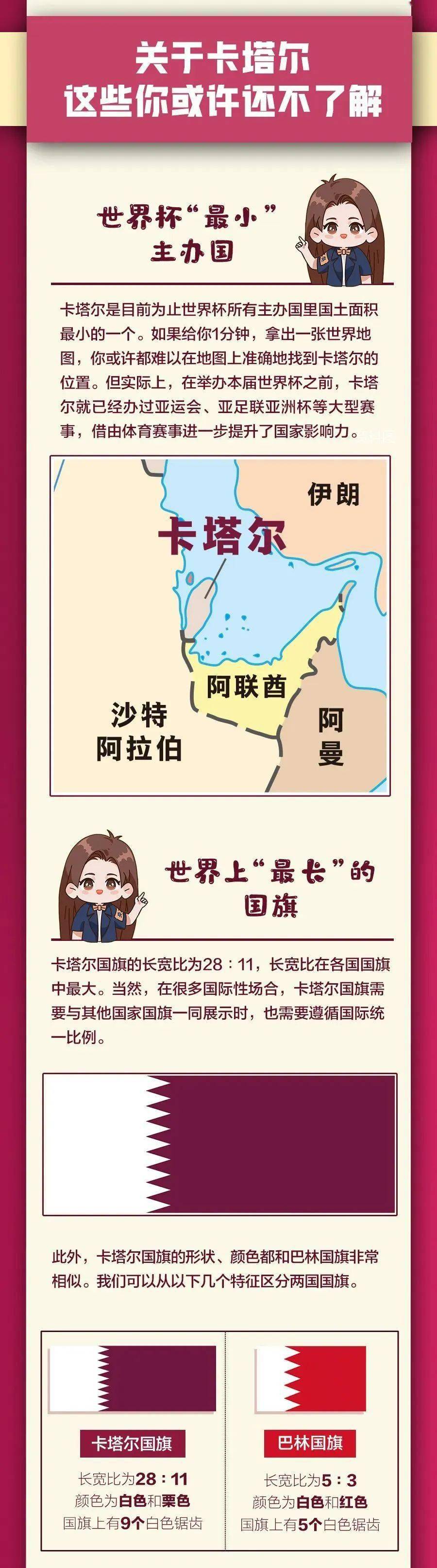 卡塔尔世界杯有趣讲解,卡塔尔世界杯必看的离谱比赛