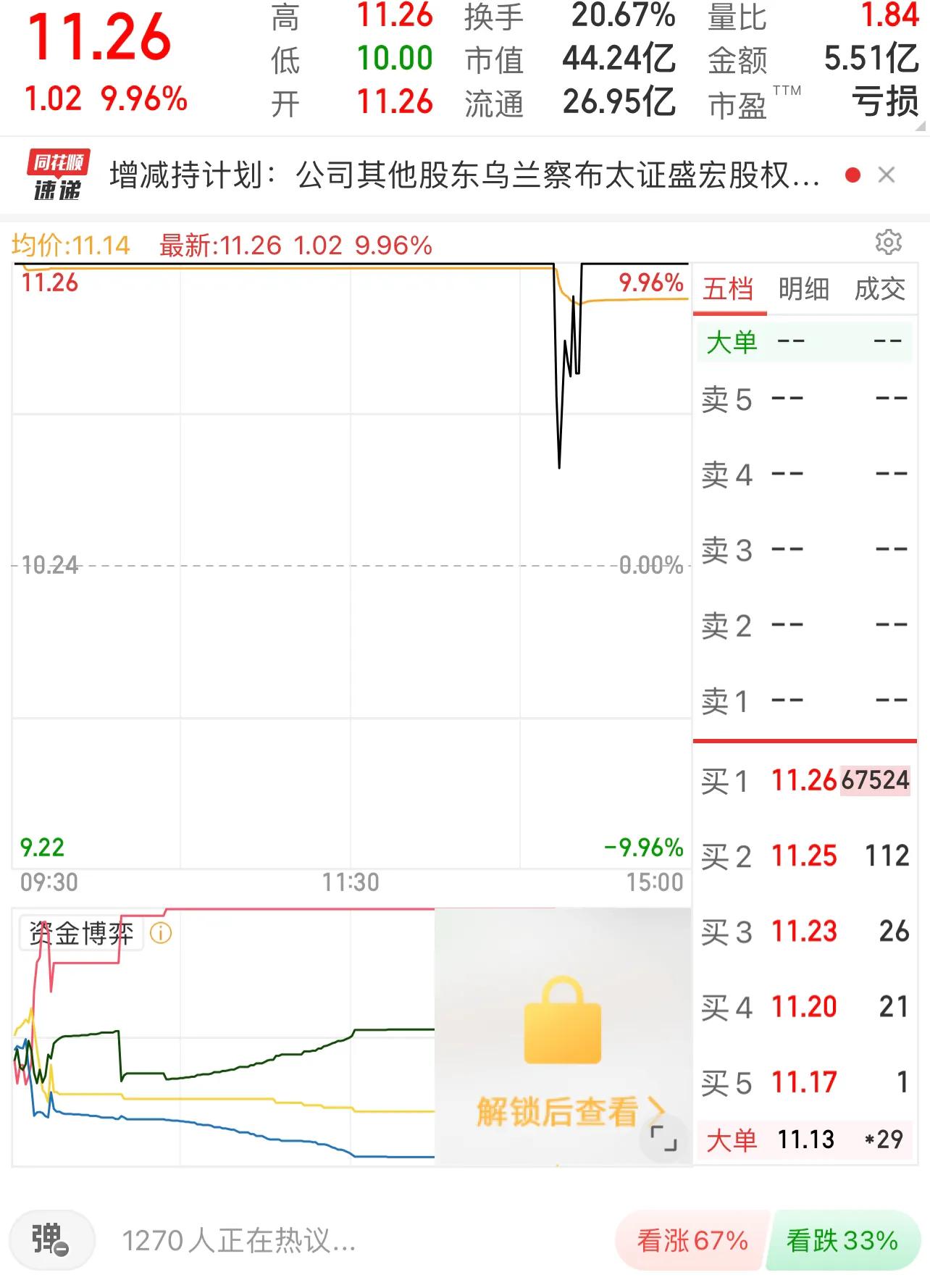 股市基础知识怎么看股市走势图,从股票市场数据能看出什么