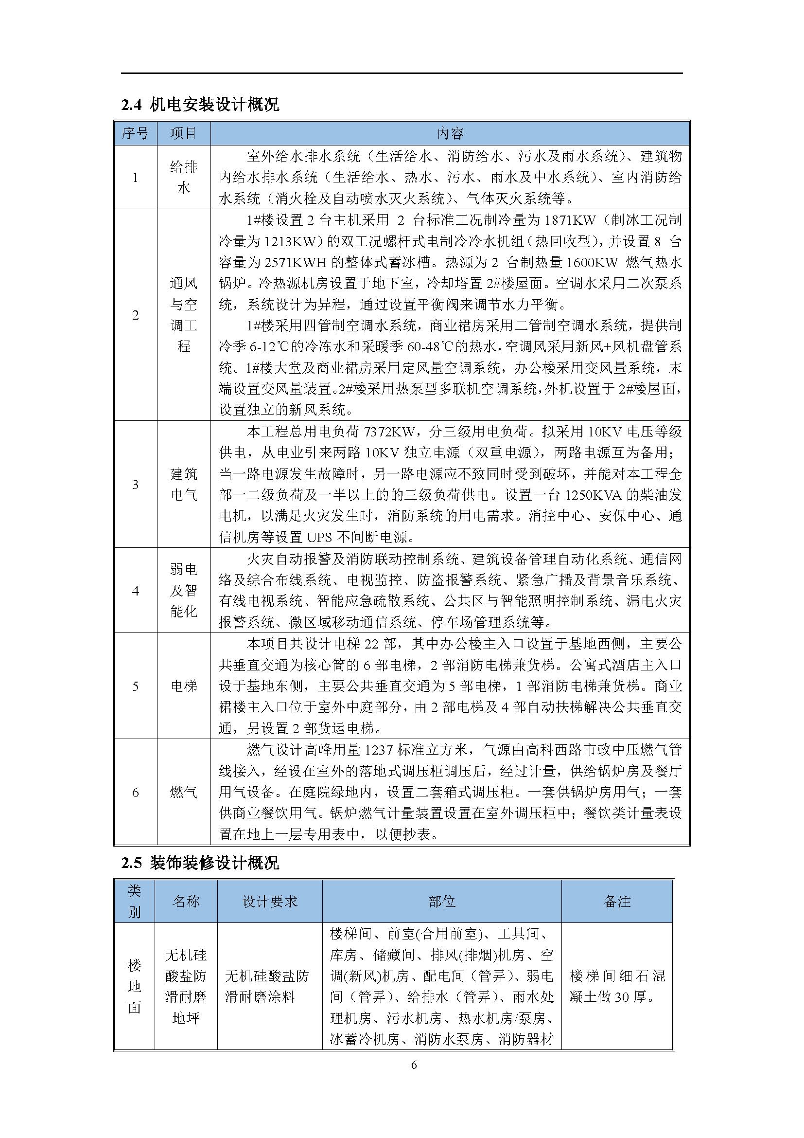 地产项目商业综合体设计任务书,综合体项目立项策划方案几大要素