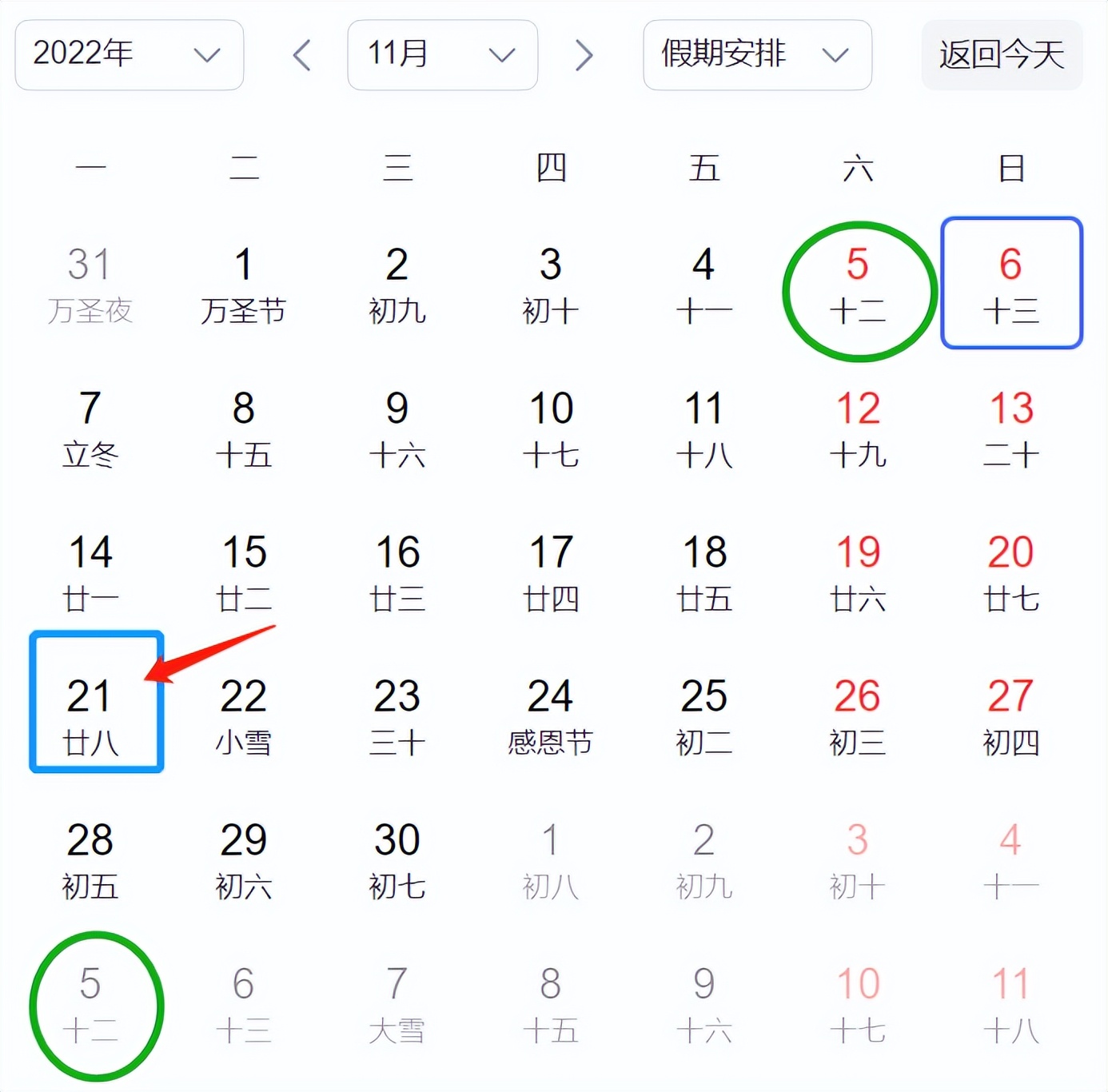 如何用体温计测排卵期最准确,排卵期测hpv和tct准确吗