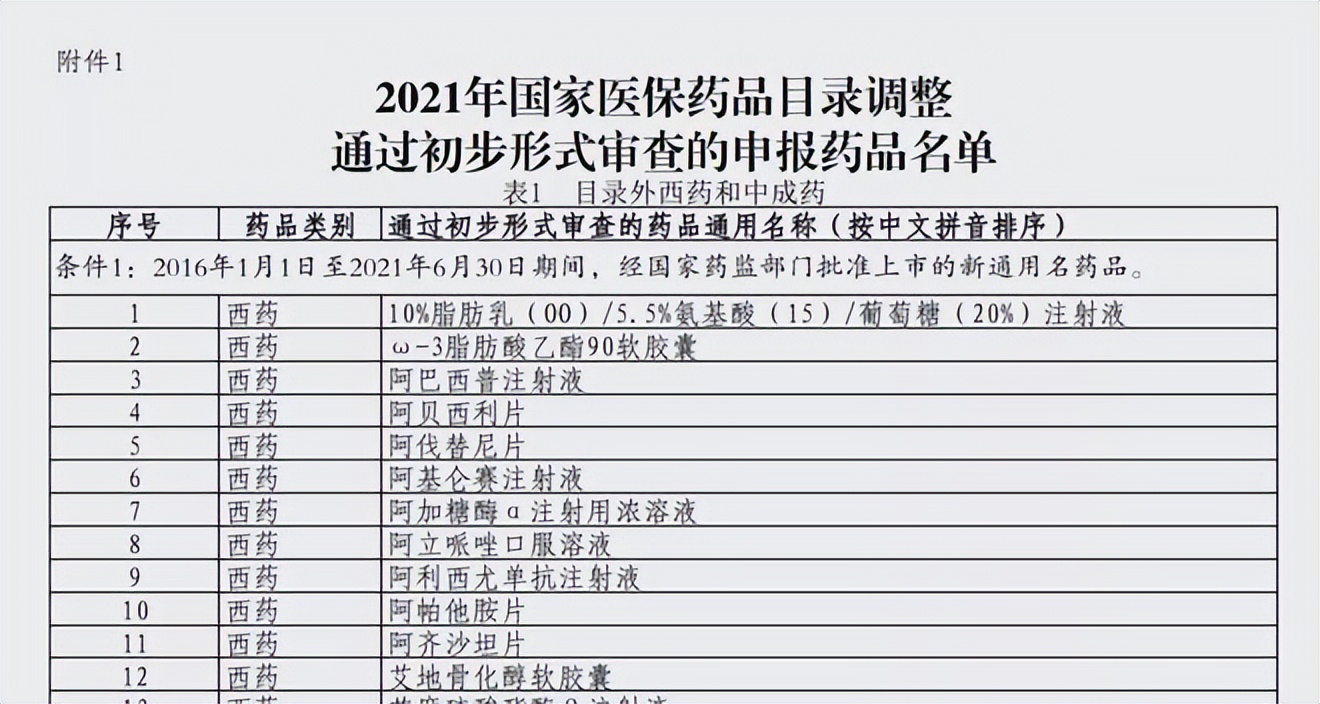 120万一针＂抗癌神药＂上市1周年：已治疗超200名患者