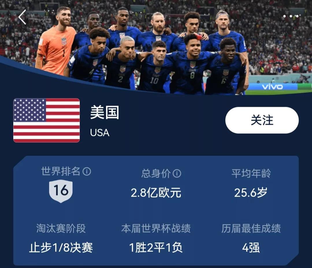 2022世界杯目前状况,世界杯目前全部战绩分析