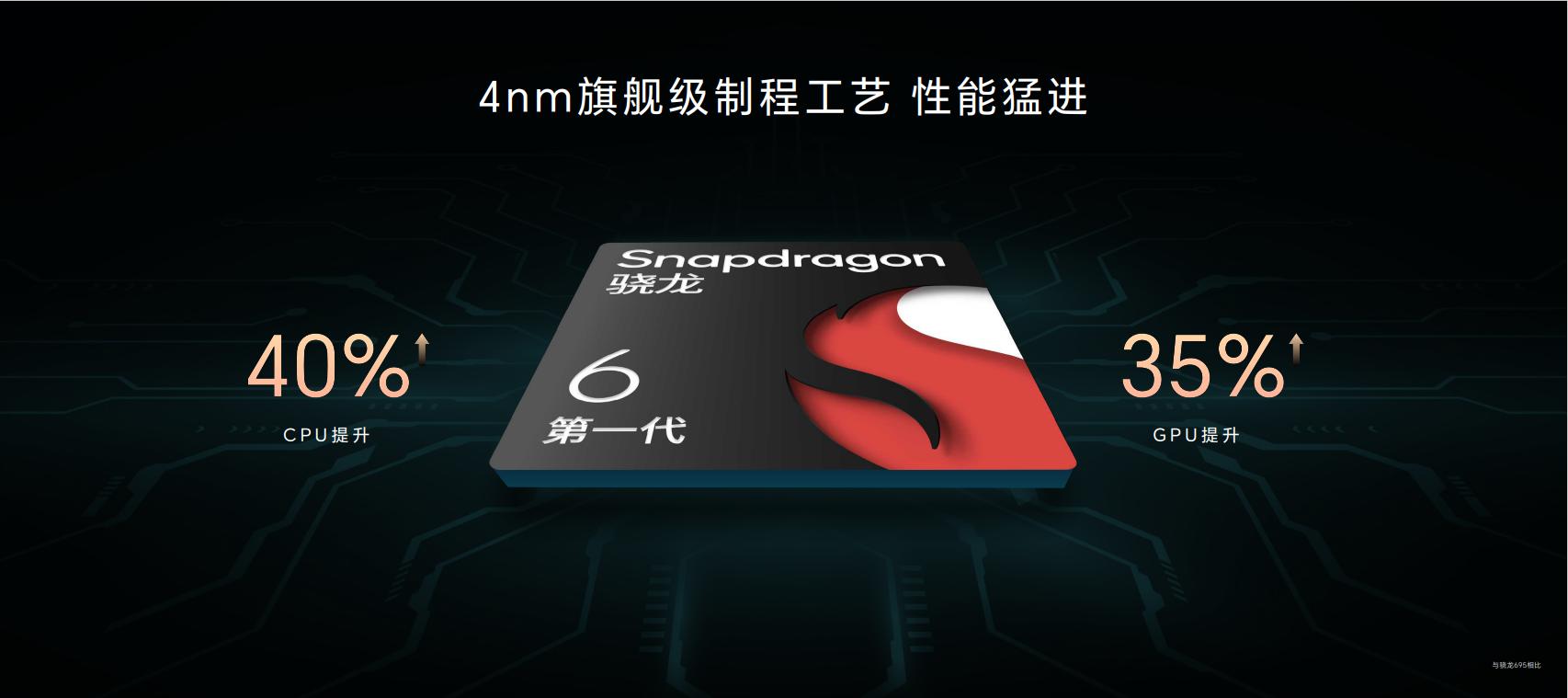 荣耀x50正式发布售价1399诚意满满,荣耀x501399元是真的吗