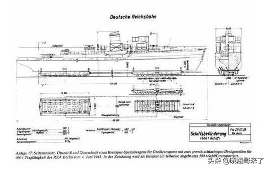 德国一战前铁路建设计划,二战德国超级列车