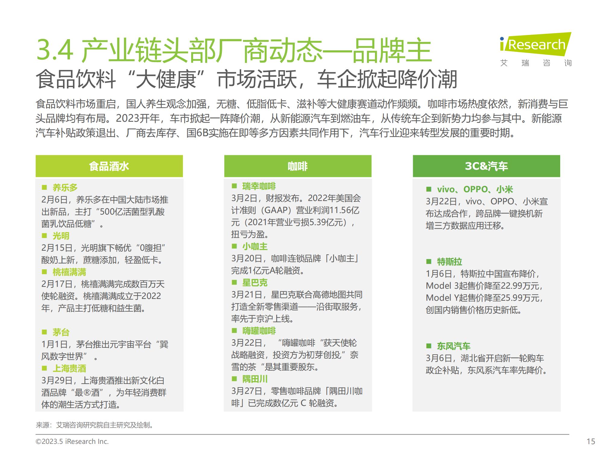 2020年q1中国家电市场报告,2023q1中国手机销量