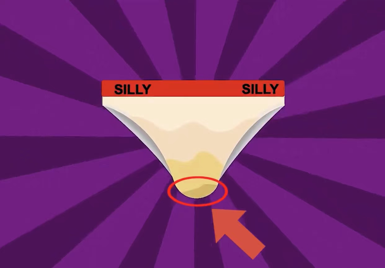 明明是洗过的*裤内**，为什么总是发黄变硬？