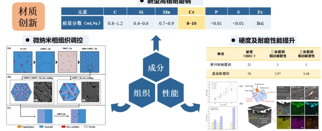喜报获得金奖,喜报省特等奖