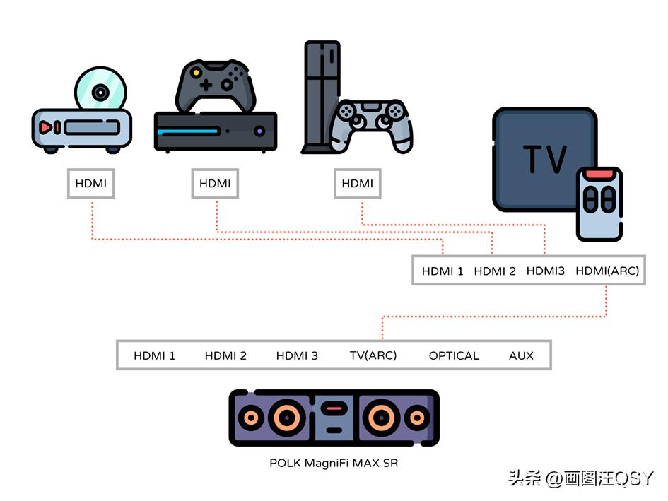鏅箰涔嬪０polkmagnifimaxsr娴嬭瘎,鏅箰涔嬪０magnifimaxaxsr娴嬭瘎