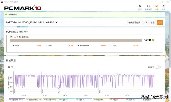 联想k14配置参数,联想k14gen1-152