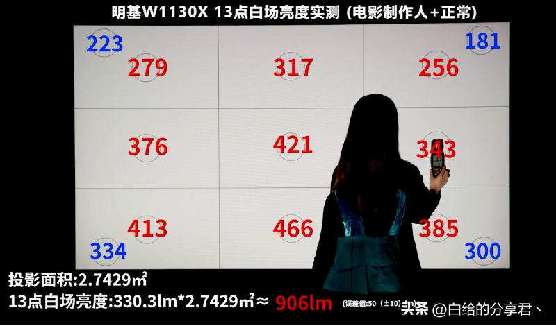 明基投影仪w1130选哪个画面,led投影仪1080够吗