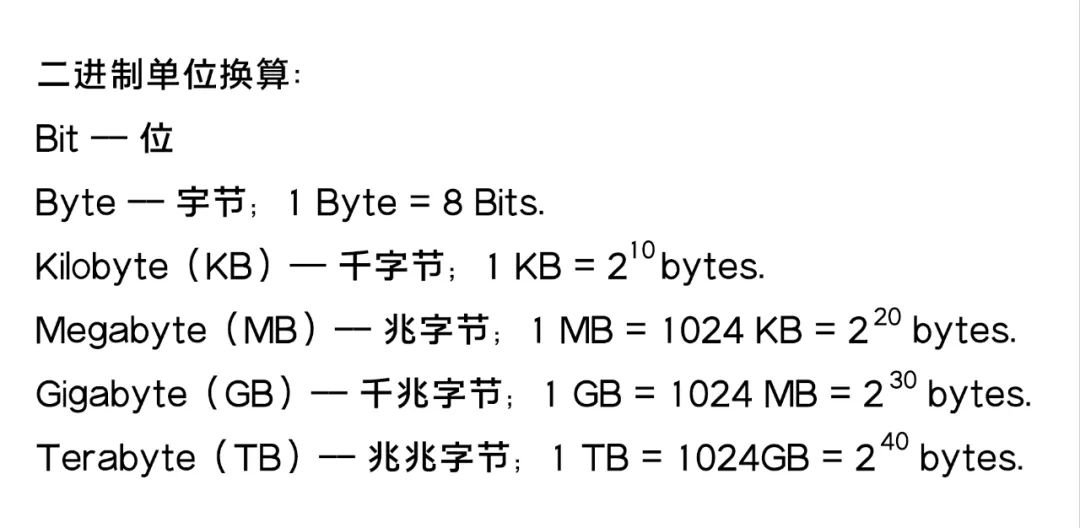 至誉科技的cfa卡怎么样,至誉Essential存储卡
