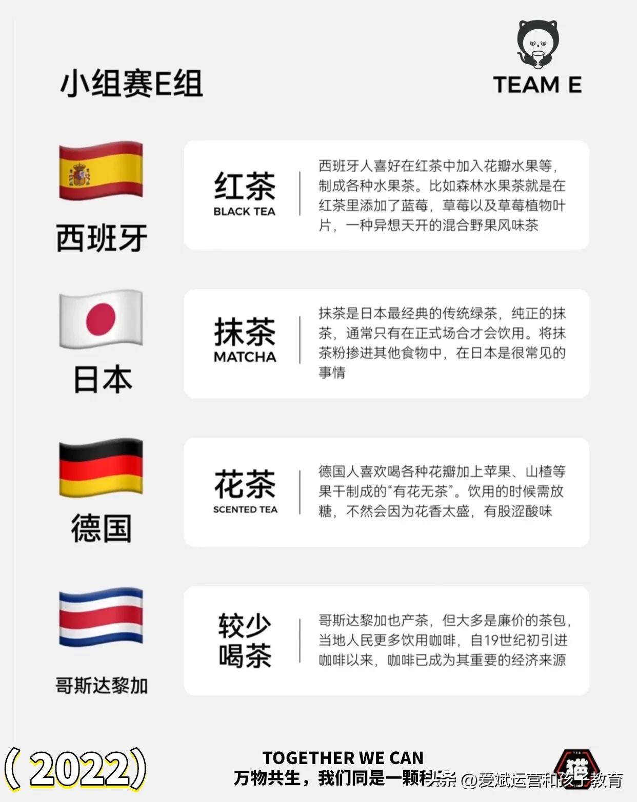 世界杯球队喝茶,世界杯各国球员都喝什么酒