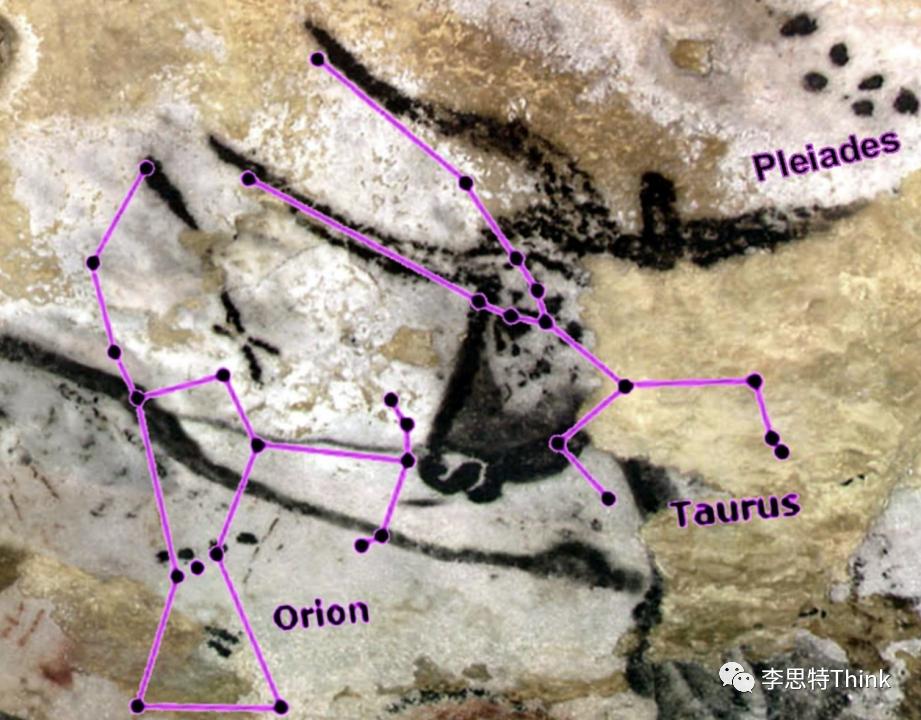 最懂金牛座的三大星座,星座学初学者