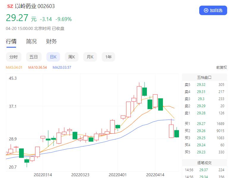 王思聪与老王,王思聪禁言什么意思