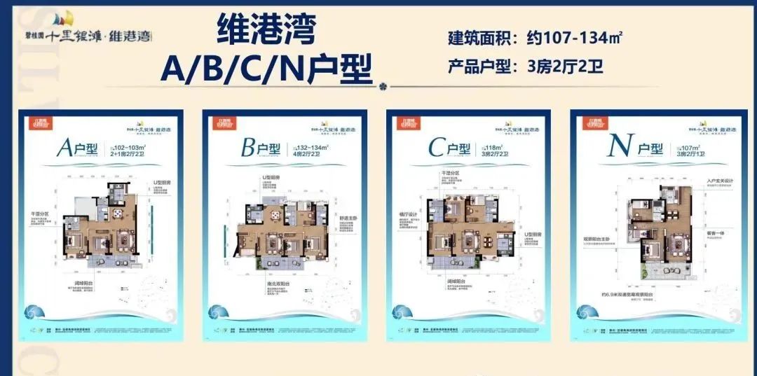 碧桂园十里银滩一期,碧桂园十里银滩维港湾