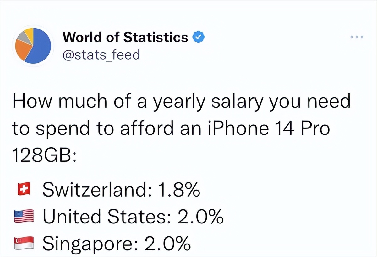 苹果iphone14pro618什么时候最便宜,苹果iphone14pro618怎么买最便宜