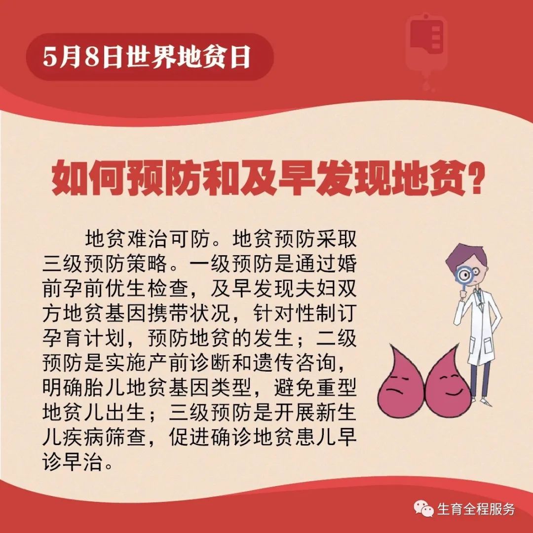 世界地贫日知识科普,地贫对比图