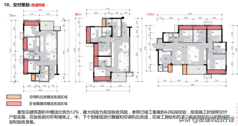 项目策划方案和商业计划书,住宅项目施工商务策划案例