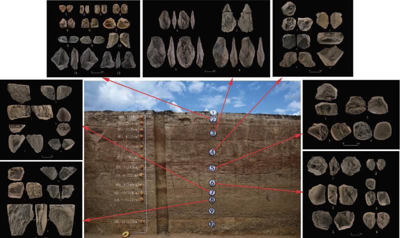 最新考古中华文明传承一万年,考古成果展讲述中华文明故事