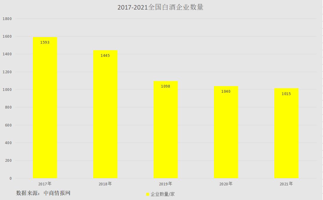 张云雷现状,孙红雷获过什么奖