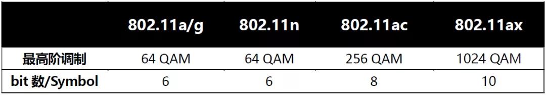 我家的无线网速度太慢怎么办,为什么我家wifi没人连网速还很慢