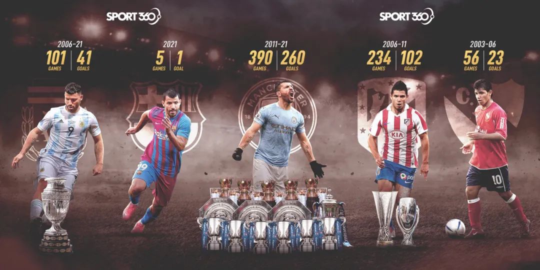 再见阿郎乐曲,再见阿轲