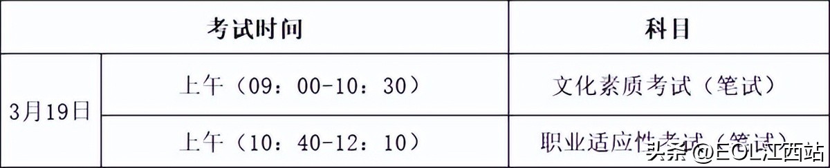 江西工业贸易职业技术学院单招分,江西工业贸易职业技术学院的单招