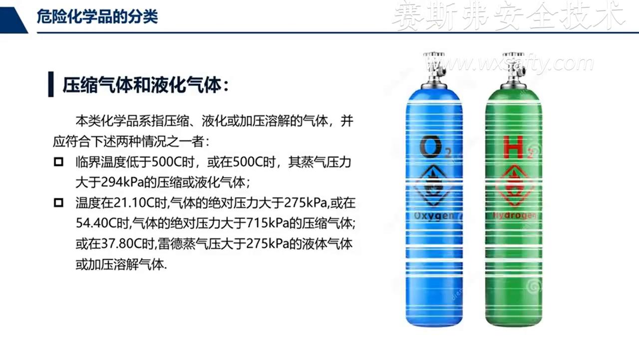 危化品安全知识视频,危化品知识与处置