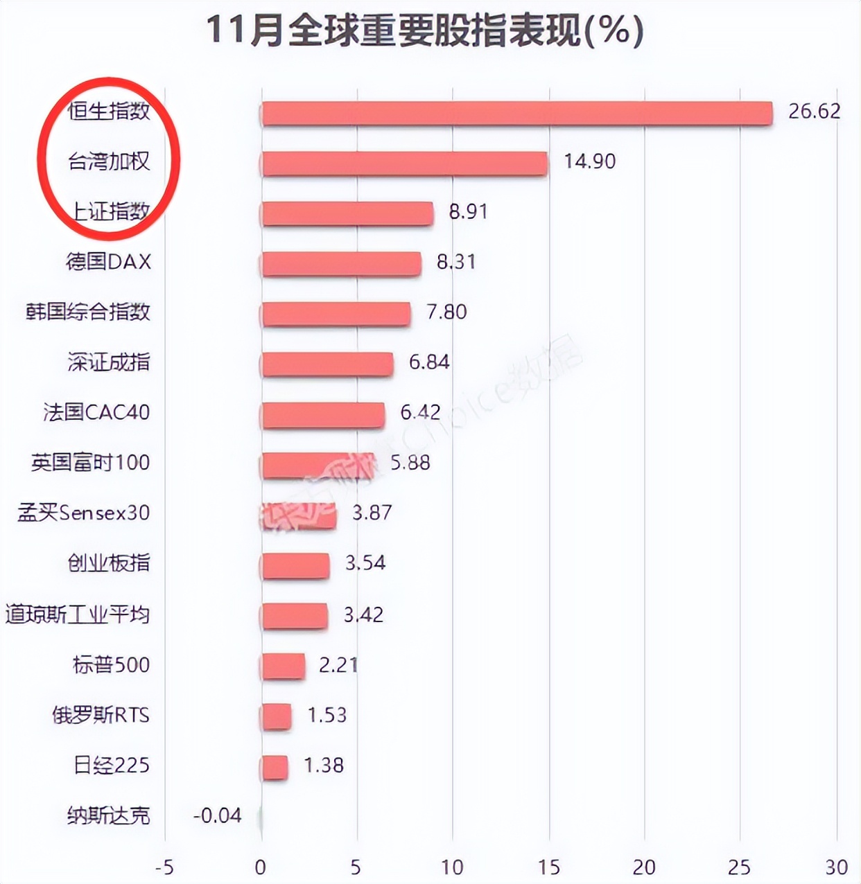 广州发布重磅消息,港股尾盘大跌a股
