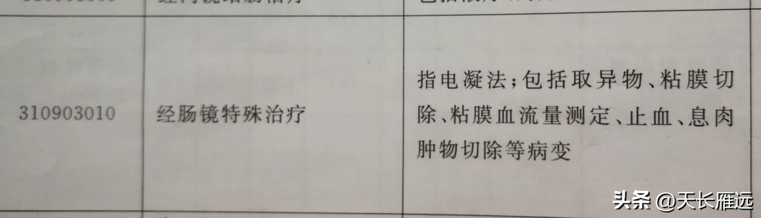医疗服务项目价格调整分析,医疗服务项目计费规则