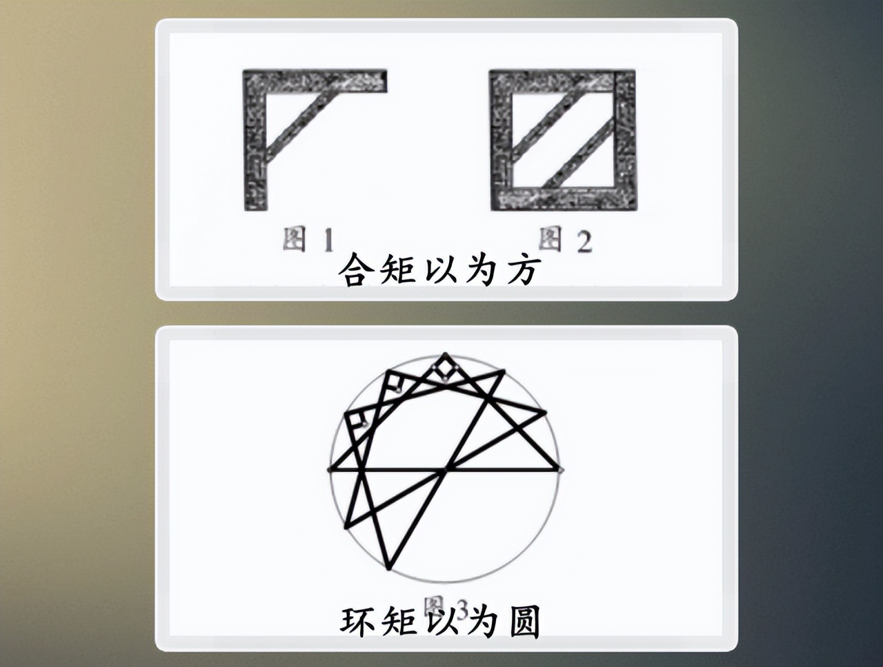 有一种东方美学叫做中式圆,东方美学和西方美学的相似之处