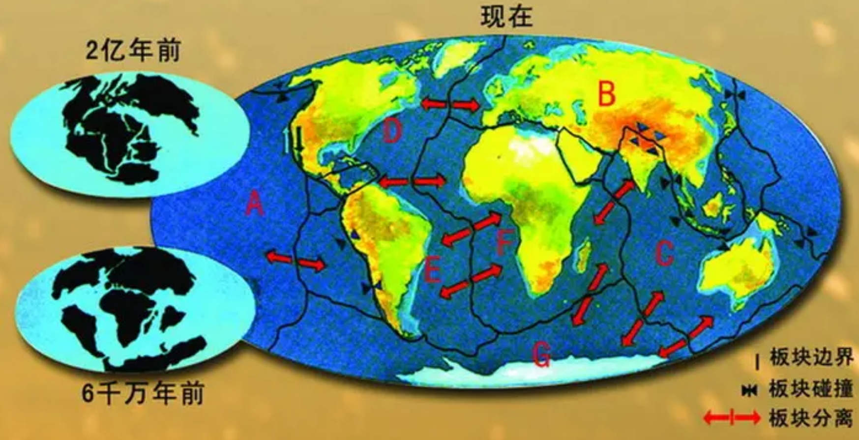 地球经历了几次大陆分裂,地球大陆是怎么样形成的