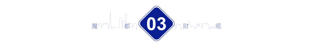 一线城市取消房价影响什么,预测一线城市放开限购