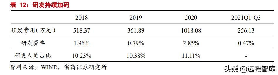 正极材料前三名丰元股份,丰元股份锂电池正极材料生产基地