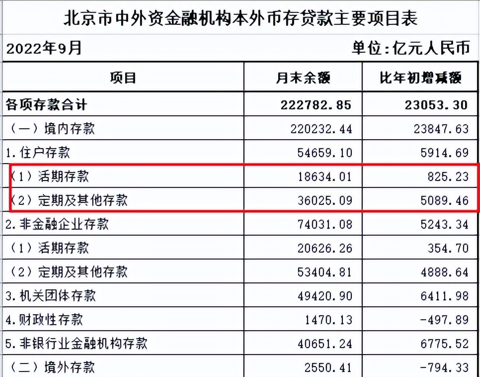 银行理财产品爆雷的多吗,银行理财产品为什么会爆雷